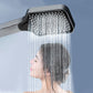 🚿 50% DE RÉDUCTION ! 💪 Pommeau de douche haute pression 4 modes premium✨