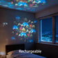 🎉Projecteur LED à rotation dynamique – Effet dynamique à rotation automatique, éclairage lumineux et tamisé, polyvalent pour les fêtes et la décoration d'intérieur ✨