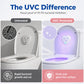 🏆 50% DE RÉDUCTION ! 🛡️ Stérilisateur UVC pour toilettes, capteur intelligent, installation facile, désinfection hygiénique du WC 🚽✨