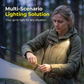 🏆 Dernier Jour Prix Spécial 14.99€ ! 🔥Deux achetés un offert🎁Lampe de travail magnétique mains libres